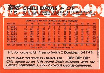 1988 Topps - Collector's Edition (Tiffany) #15 Chili Davis Back