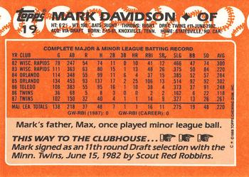 1988 Topps - Collector's Edition (Tiffany) #19 Mark Davidson Back