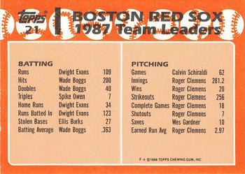1988 Topps - Collector's Edition (Tiffany) #21 Red Sox Leaders Back