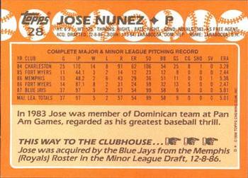 1988 Topps - Collector's Edition (Tiffany) #28 Jose Nunez Back