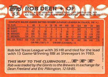 1988 Topps - Collector's Edition (Tiffany) #33 Rob Deer Back