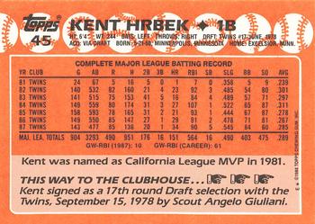 1988 Topps - Collector's Edition (Tiffany) #45 Kent Hrbek Back