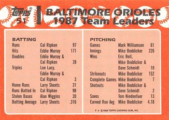 1988 Topps - Collector's Edition (Tiffany) #51 Orioles Leaders Back
