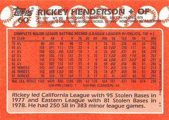 1988 Topps - Collector's Edition (Tiffany) #60 Rickey Henderson Back
