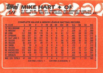 1988 Topps - Collector's Edition (Tiffany) #69 Mike Hart Back