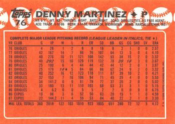 1988 Topps - Collector's Edition (Tiffany) #76 Denny Martinez Back
