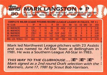 1988 Topps - Collector's Edition (Tiffany) #80 Mark Langston Back