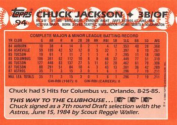1988 Topps - Collector's Edition (Tiffany) #94 Chuck Jackson Back