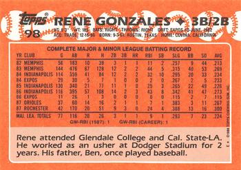 1988 Topps - Collector's Edition (Tiffany) #98 Rene Gonzales Back