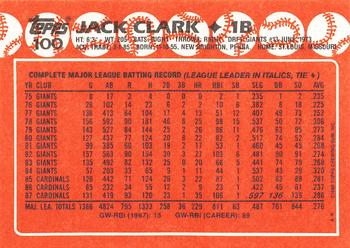 1988 Topps - Collector's Edition (Tiffany) #100 Jack Clark Back