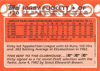 1988 Topps - Collector's Edition (Tiffany) #120 Kirby Puckett Back