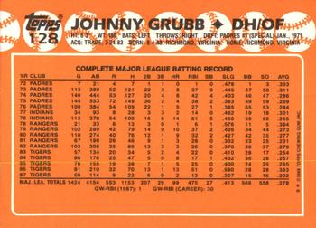 1988 Topps - Collector's Edition (Tiffany) #128 Johnny Grubb Back
