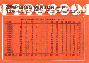 1988 Topps - Collector's Edition (Tiffany) #129 Greg Minton Back