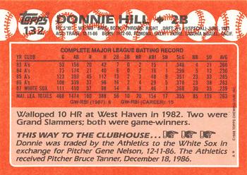 1988 Topps - Collector's Edition (Tiffany) #132 Donnie Hill Back