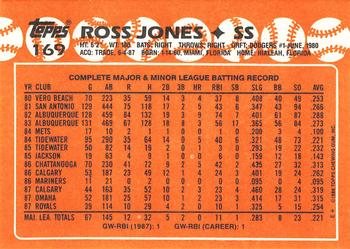 1988 Topps - Collector's Edition (Tiffany) #169 Ross Jones Back