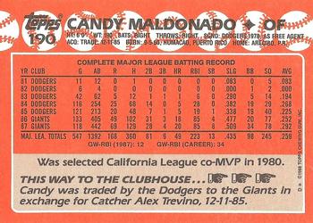 1988 Topps - Collector's Edition (Tiffany) #190 Candy Maldonado Back