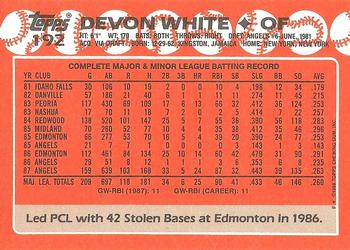 1988 Topps - Collector's Edition (Tiffany) #192 Devon White Back
