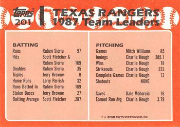 1988 Topps - Collector's Edition (Tiffany) #201 Rangers Leaders Back