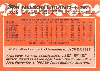 1988 Topps - Collector's Edition (Tiffany) #205 Nelson Liriano Back