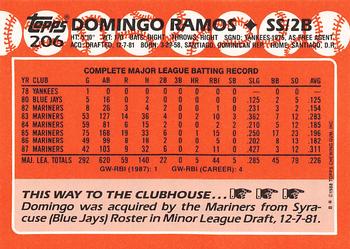 1988 Topps - Collector's Edition (Tiffany) #206 Domingo Ramos Back