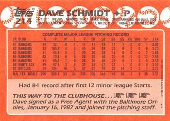 1988 Topps - Collector's Edition (Tiffany) #214 Dave Schmidt Back