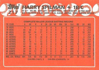 1988 Topps - Collector's Edition (Tiffany) #217 Harry Spilman Back