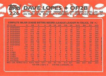 1988 Topps - Collector's Edition (Tiffany) #226 Dave Lopes Back