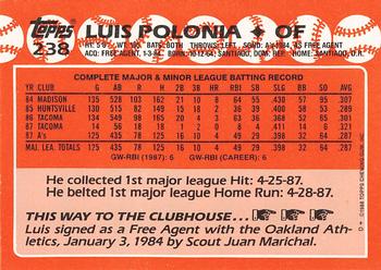 1988 Topps - Collector's Edition (Tiffany) #238 Luis Polonia Back