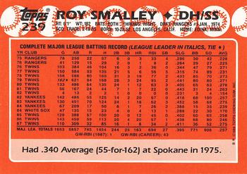 1988 Topps - Collector's Edition (Tiffany) #239 Roy Smalley Back