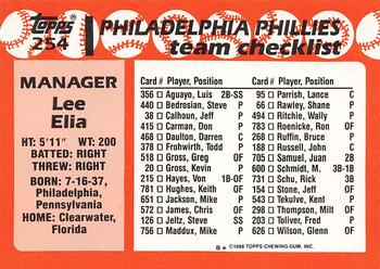 1988 Topps - Collector's Edition (Tiffany) #254 Lee Elia Back