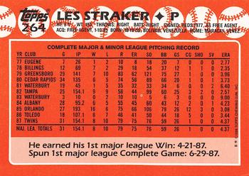 1988 Topps - Collector's Edition (Tiffany) #264 Les Straker Back