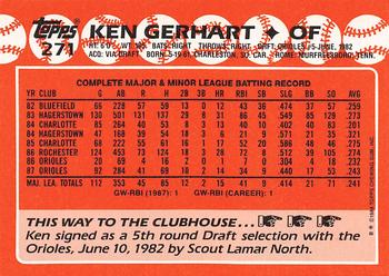 1988 Topps - Collector's Edition (Tiffany) #271 Ken Gerhart Back