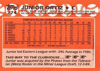 1988 Topps - Collector's Edition (Tiffany) #274 Junior Ortiz Back