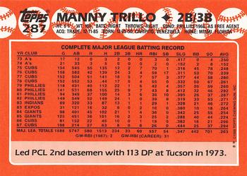 1988 Topps - Collector's Edition (Tiffany) #287 Manny Trillo Back