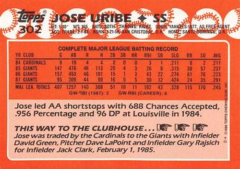 1988 Topps - Collector's Edition (Tiffany) #302 Jose Uribe Back