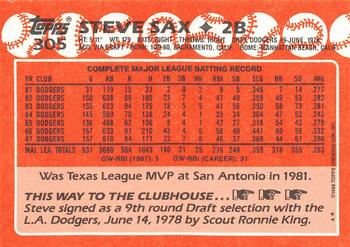 1988 Topps - Collector's Edition (Tiffany) #305 Steve Sax Back