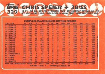1988 Topps - Collector's Edition (Tiffany) #329 Chris Speier Back