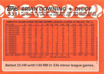 1988 Topps - Collector's Edition (Tiffany) #331 Brian Downing Back