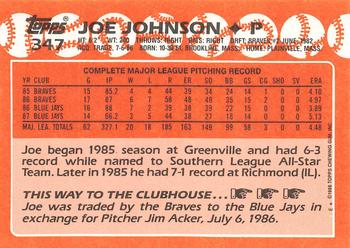 1988 Topps - Collector's Edition (Tiffany) #347 Joe Johnson Back