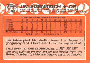 1988 Topps - Collector's Edition (Tiffany) #348 Jim Eisenreich Back