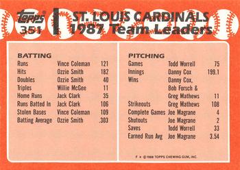 1988 Topps - Collector's Edition (Tiffany) #351 Cardinals Leaders Back