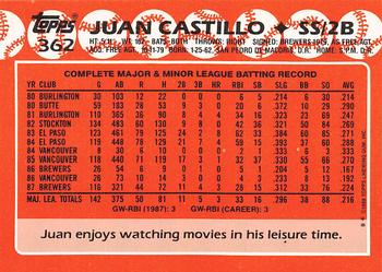 1988 Topps - Collector's Edition (Tiffany) #362 Juan Castillo Back