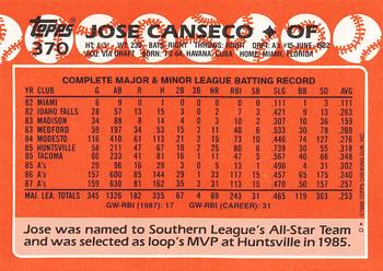 1988 Topps - Collector's Edition (Tiffany) #370 Jose Canseco Back