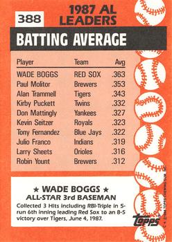 1988 Topps - Collector's Edition (Tiffany) #388 Wade Boggs Back