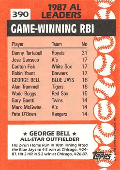 1988 Topps - Collector's Edition (Tiffany) #390 George Bell Back