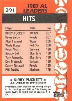 1988 Topps - Collector's Edition (Tiffany) #391 Kirby Puckett Back