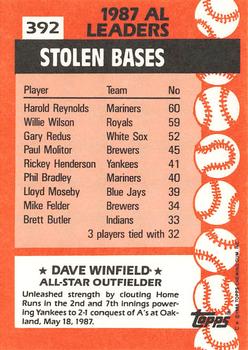 1988 Topps - Collector's Edition (Tiffany) #392 Dave Winfield Back