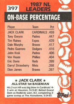 1988 Topps - Collector's Edition (Tiffany) #397 Jack Clark Back