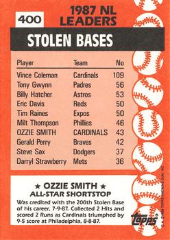 1988 Topps - Collector's Edition (Tiffany) #400 Ozzie Smith Back