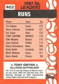 1988 Topps - Collector's Edition (Tiffany) #402 Tony Gwynn Back